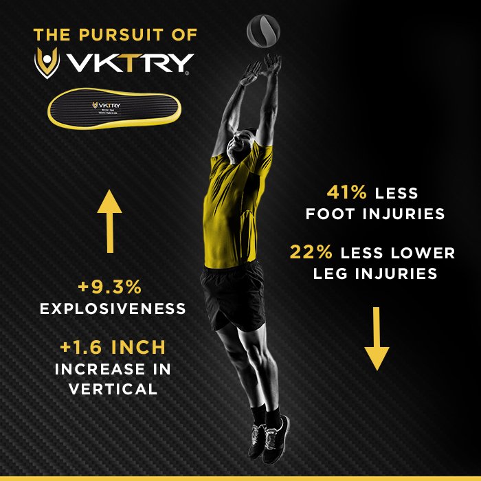 VKTRY PERFORMANCE INSOLES - TRAINERS